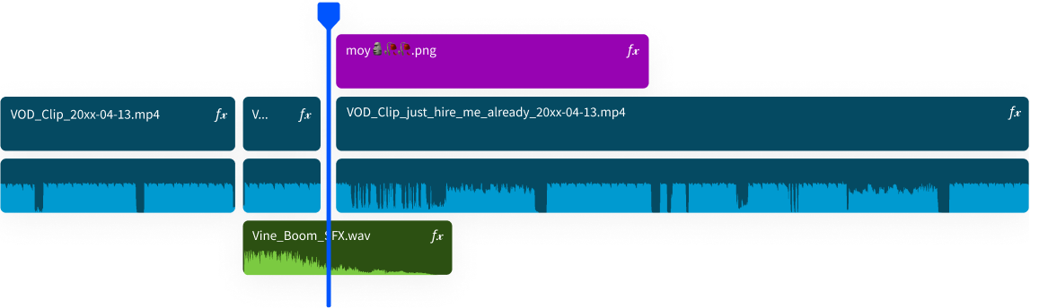 Timeline